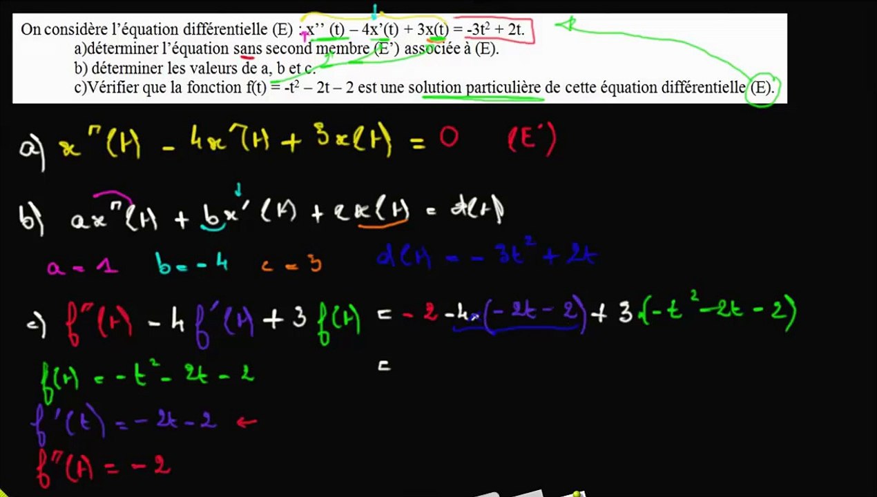 Ex1 : c) Solution particulière - (2) Vérification
