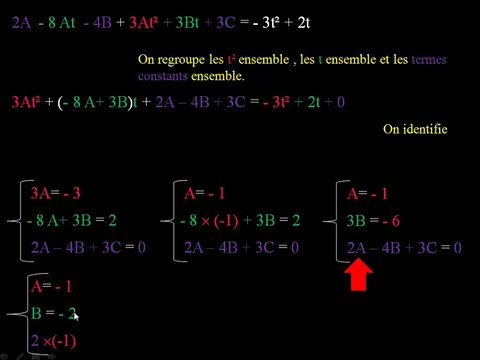 Résoudre x'' - 4x' +3x = -3t²+2t b)solution particulière-(3) système