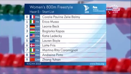 Séries 800m libre F - ChM 2015 natation