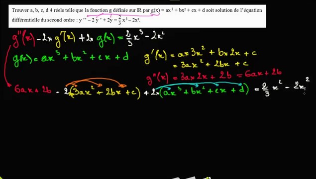 Trouver une solution type g(x) = ax^3+bx^2+cx+d : b) remplacement