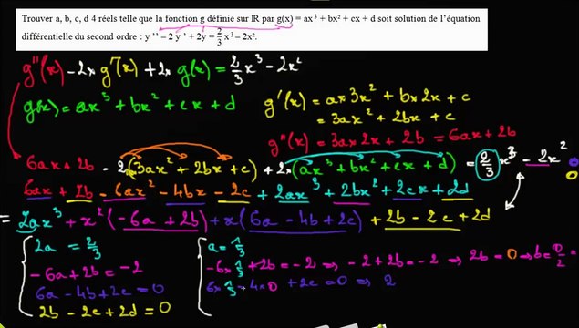 Trouver une solution type g(x) = ax^3+bx^2+cx+d : d) résoudre le système