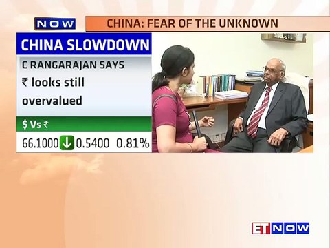 RBI should intervene to curb volatility: Former RBI Governor C Rangarajan