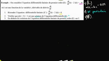 Résoudre une équa. diff. avec la notation physique : a)résoudre (E0)