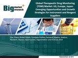 Global Therapeutic Drug Monitoring (TDM) Market- US, Europe, Japan-Emerging Opportunities and Growth Strategies for Inst