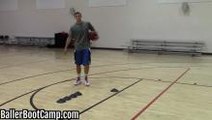 Basketball Drills For Point Guards