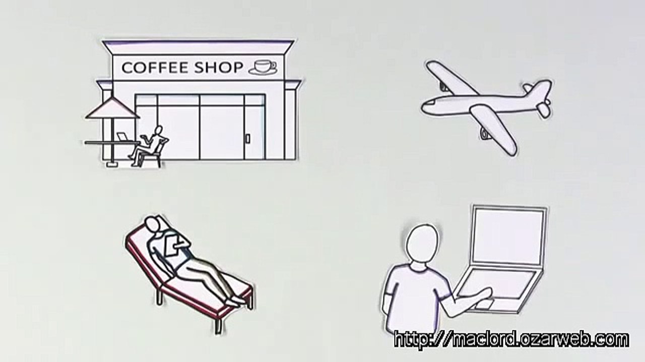 How to Easily Transfer files between your Mac, iPhone,  and iPad even PC and Android devices