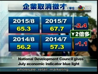 宏觀英語新聞Macroview TV《Inside Taiwan》English News 2015-08-28