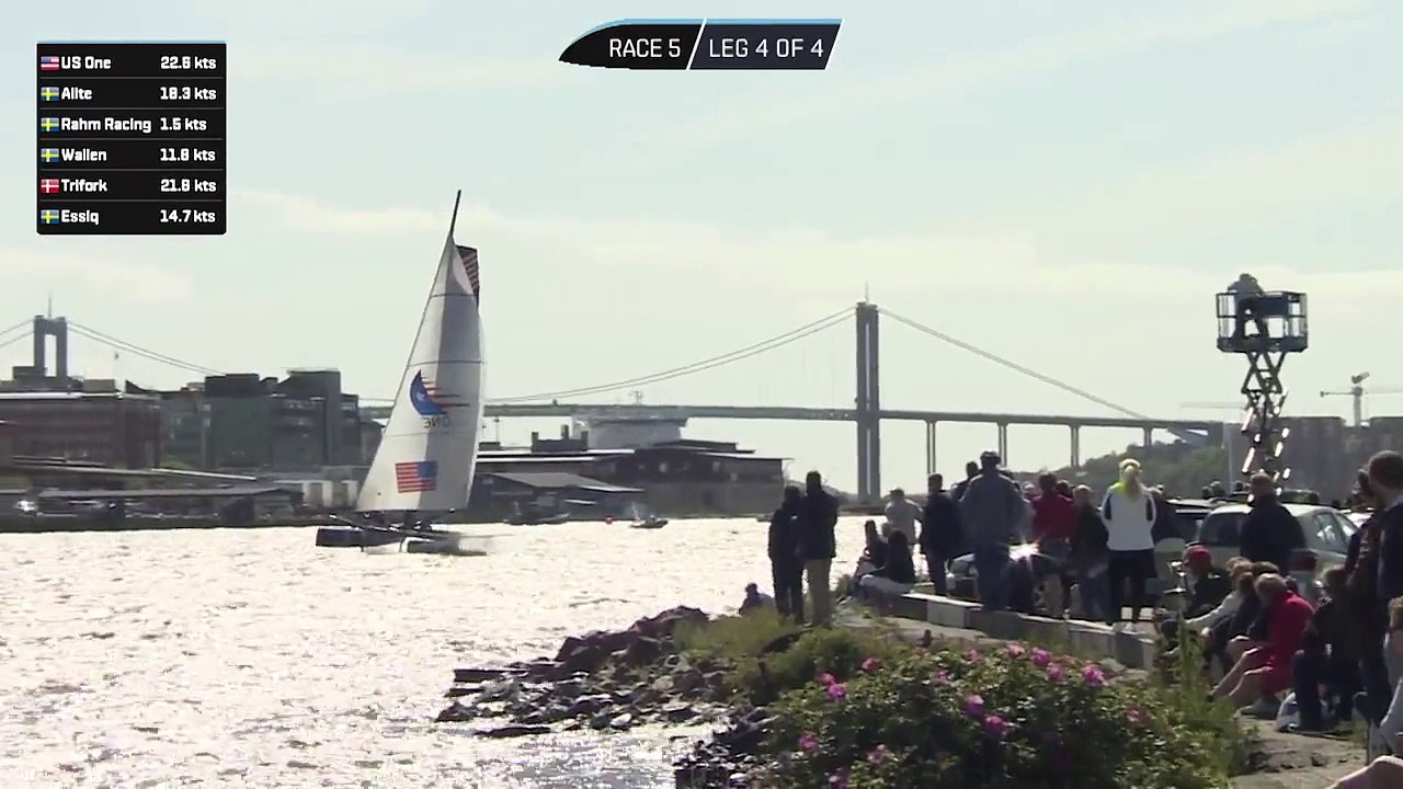 Final day highlights  M32SERIES