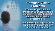 How To Improve Eyesight Naturally : Common Eyesight (Vision) Problems & Vision Improvement Exercise