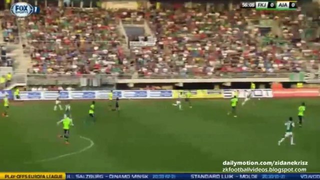 All Goals and Full Highlights | FK Jablonec 0-0 Ajax Amsterdam - Europa League Play-Offs 27.08.2015 HD