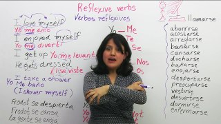 Using Reflexive Verbs in Spanish!