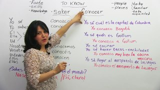 02 Spanish Lesson - Present: saber (to know)