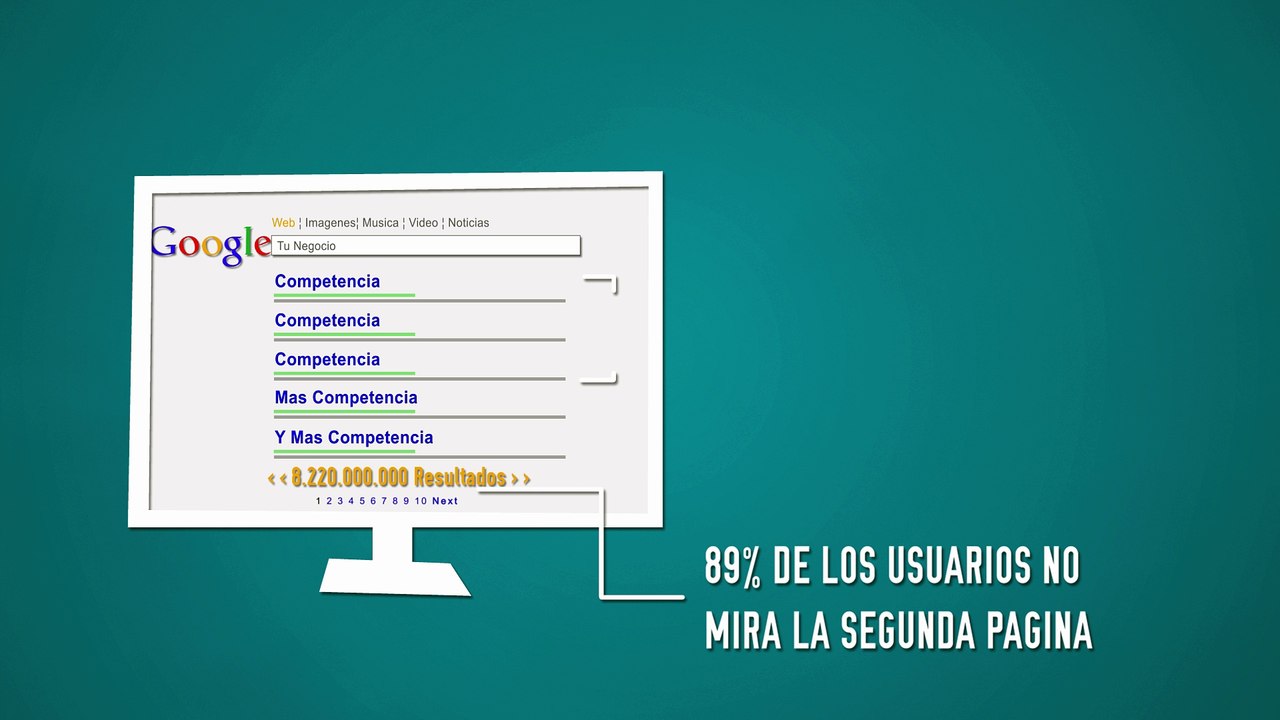 Posicionamiento Web Pamplona
