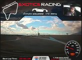 Exotics Racing Las Vegas - Lamborghini Gallardo - Taming the Bull