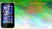 Nokia Lumia 620 Smartphone 97 cm 38 Zoll Touchscreen Snapdragon