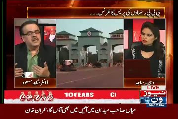 Abhi Tu Party Shuru Hui Hai ..Dr Shahid Masood