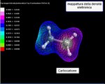 sostituzione elettrofila aromatica