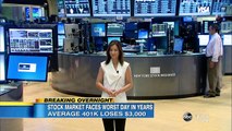 Stock Market | Average 401K Lost $3,000