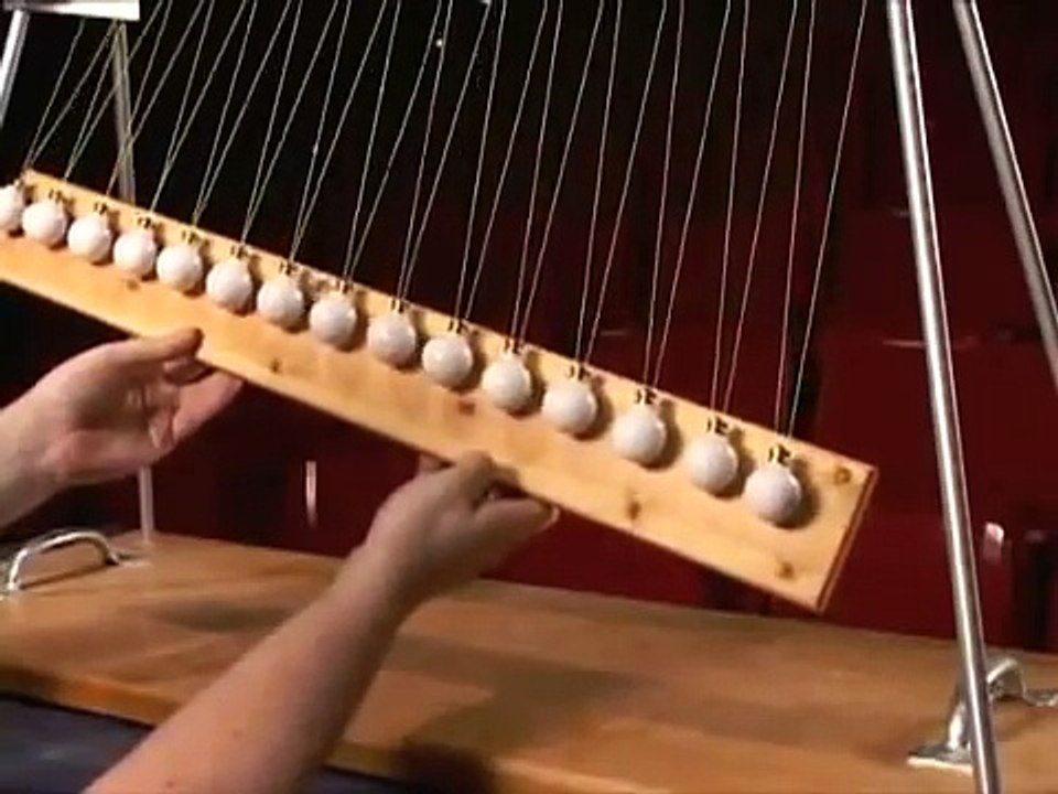 Pendulum Waves : Starring Allen