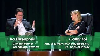 Clean Tech Summit 2011 - Inside D.C.: Clean Energy Views, Regulation and Support