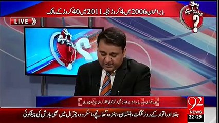 ڈاکٹربابراعوام کےاثاثہ جات وفاقی وزیربننیں سے پہلے اور اس کے بعد۔۔۔