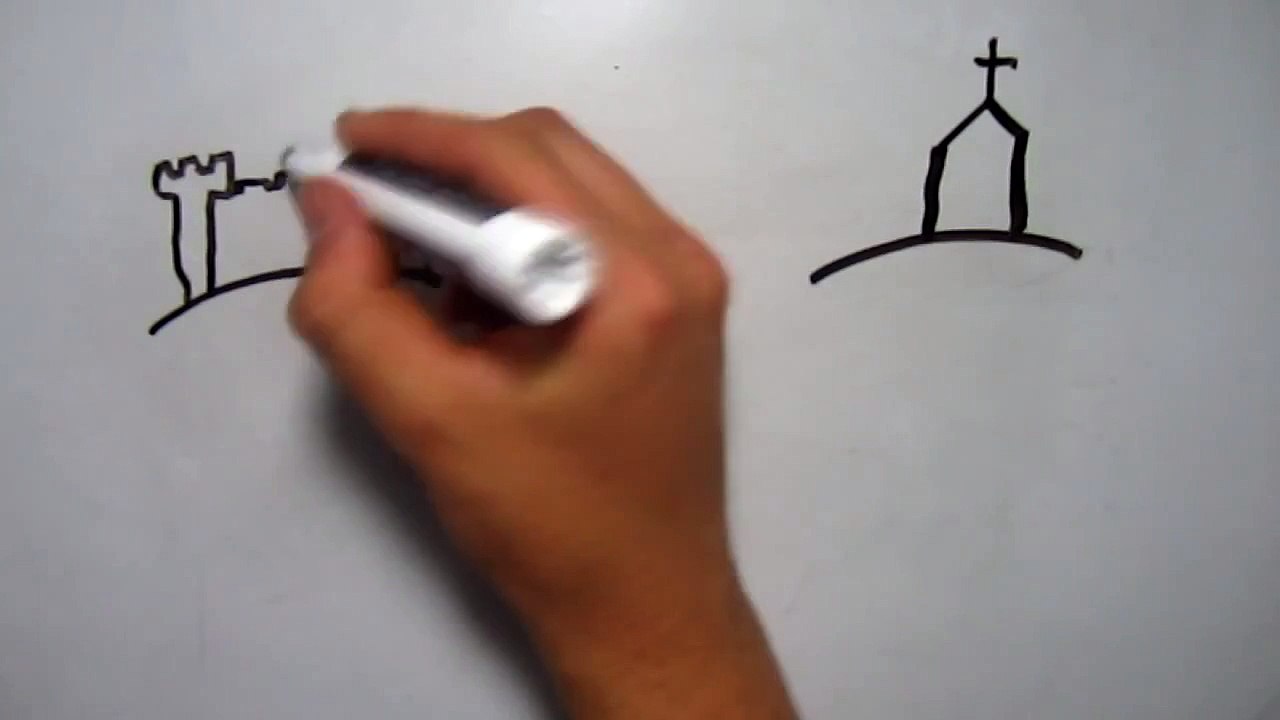 What is Calculus?