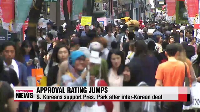 49% of S. Koreans support President Park after inter-Korean deal