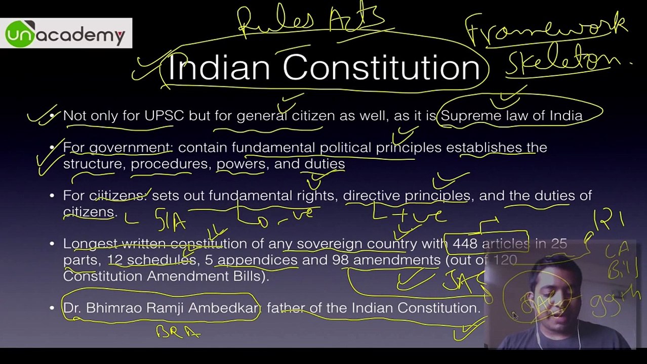 Polity Lecture for UPSC CSE (IAS) : 1.1 Introduction