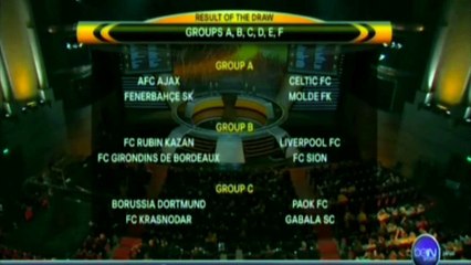 قرعة الدوري الأوروبي