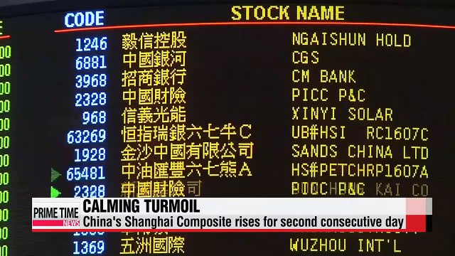 Chinese stocks' rise and U.S. GDP growth give hopes in world economy