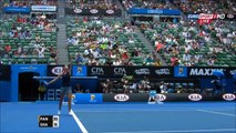 Maria Sharapova vs Alexandra Panova - Australian Open 2015 2nd Round - Highlights HD