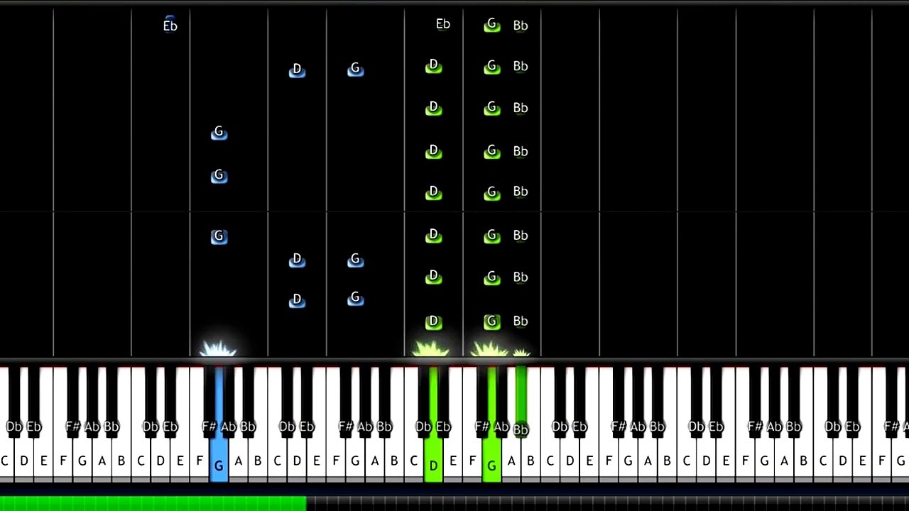 Imagine Dragons - Roots - Piano Cover - Instrumental - MIDI