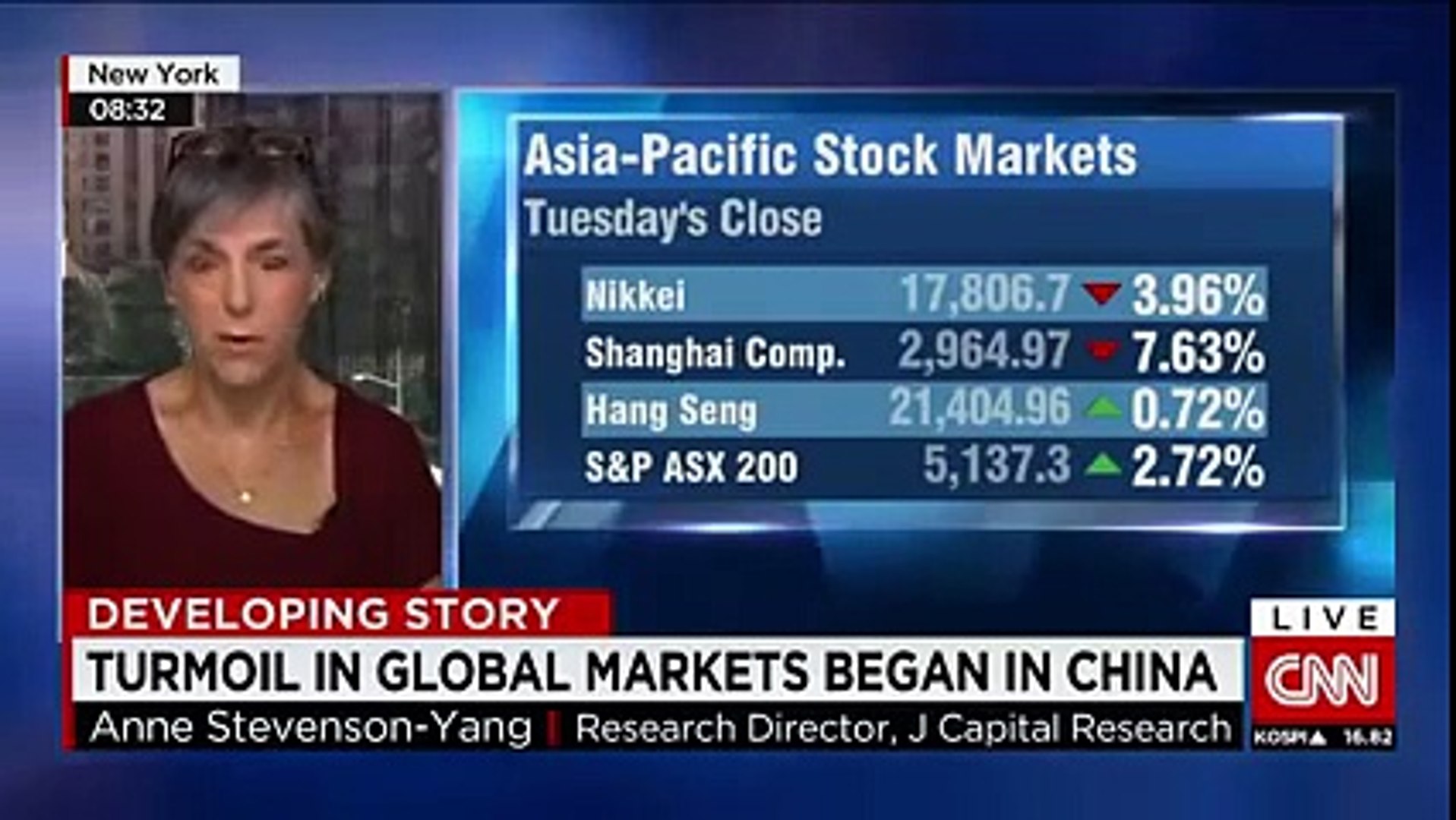 CNN News August 26 2015 Understanding China's stock market ...