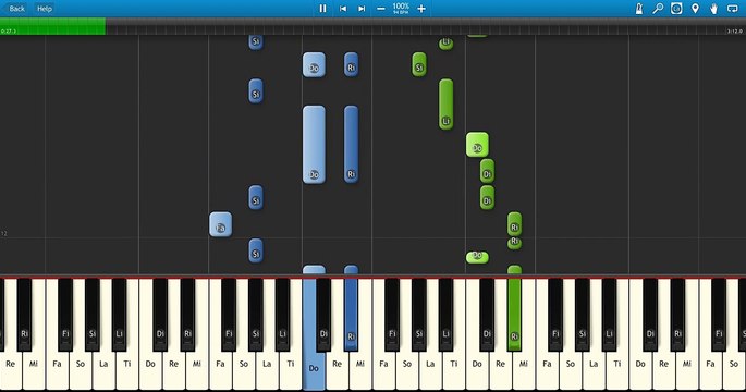 Love me like you do - Ellie Goulding - Piano Tutorial