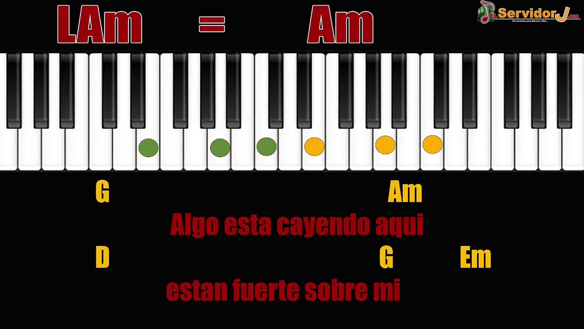 2015 Tutorial cristiano acordes en el piano - video Dailymotion