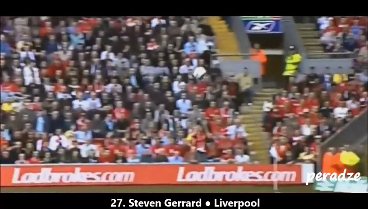 King Of Football | Top 50 Long Shot Goals in Football History | HD 2015