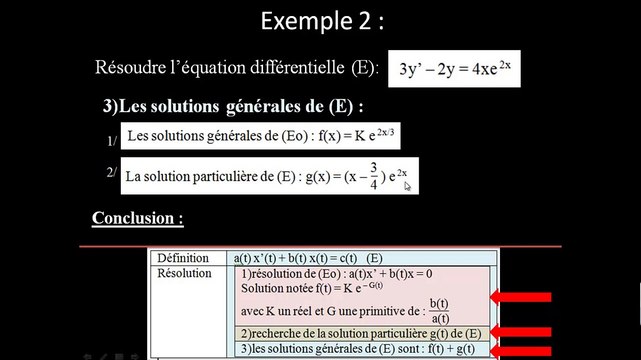 Résolution d'une éq. différentielle du 1er ordre avec une condition initiale