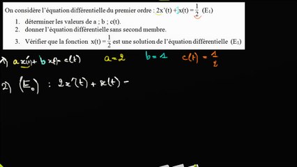 Application 1 pour comprendre le vocabulaire pour les équa. diff. du 1er ordre