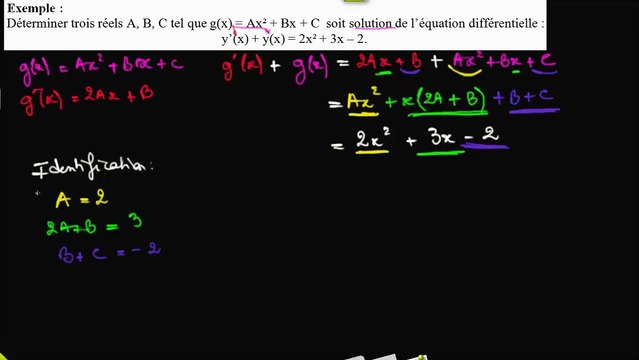 Déterminer une fct solution type g(x)= Ax² + Bx + C : b)identification et résolution