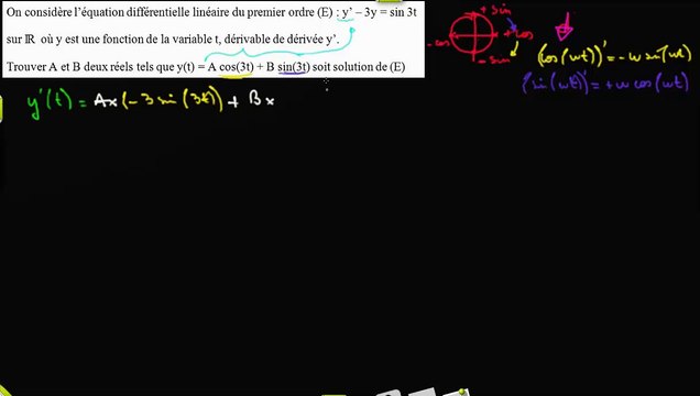Trouver une solution type y(t) = A cos(3t) + B sin(3t) : a) traduction de l énoncé