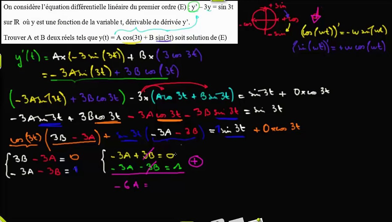 Trouver une solution type y(t) = A cos(3t) + B sin(3t) : c) résolution du système