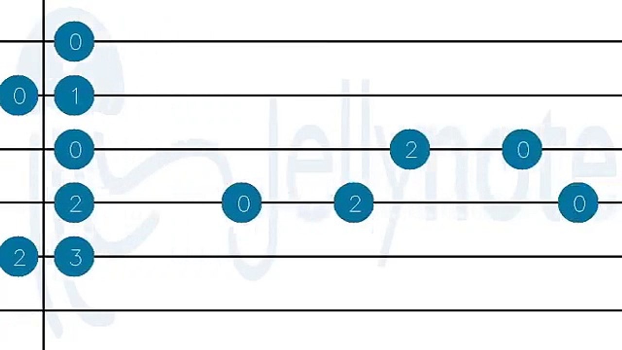 Unmilitary Two-Step - Rory Gallagher [Guitar tabs]