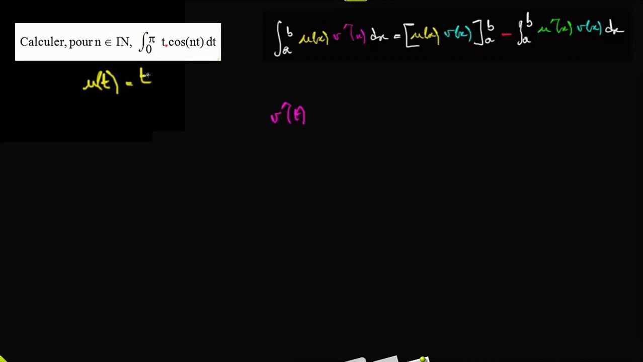 IPP pour l intégrale de f(t) = t cos(nt) entre 0 et pi   a) le schéma d intégration