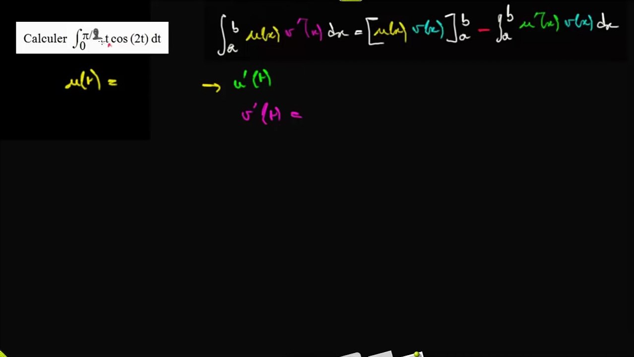IPP pour l intégrale de f(t) = t cos(2t) entre 0 et pi 2   a) le schéma d intégration