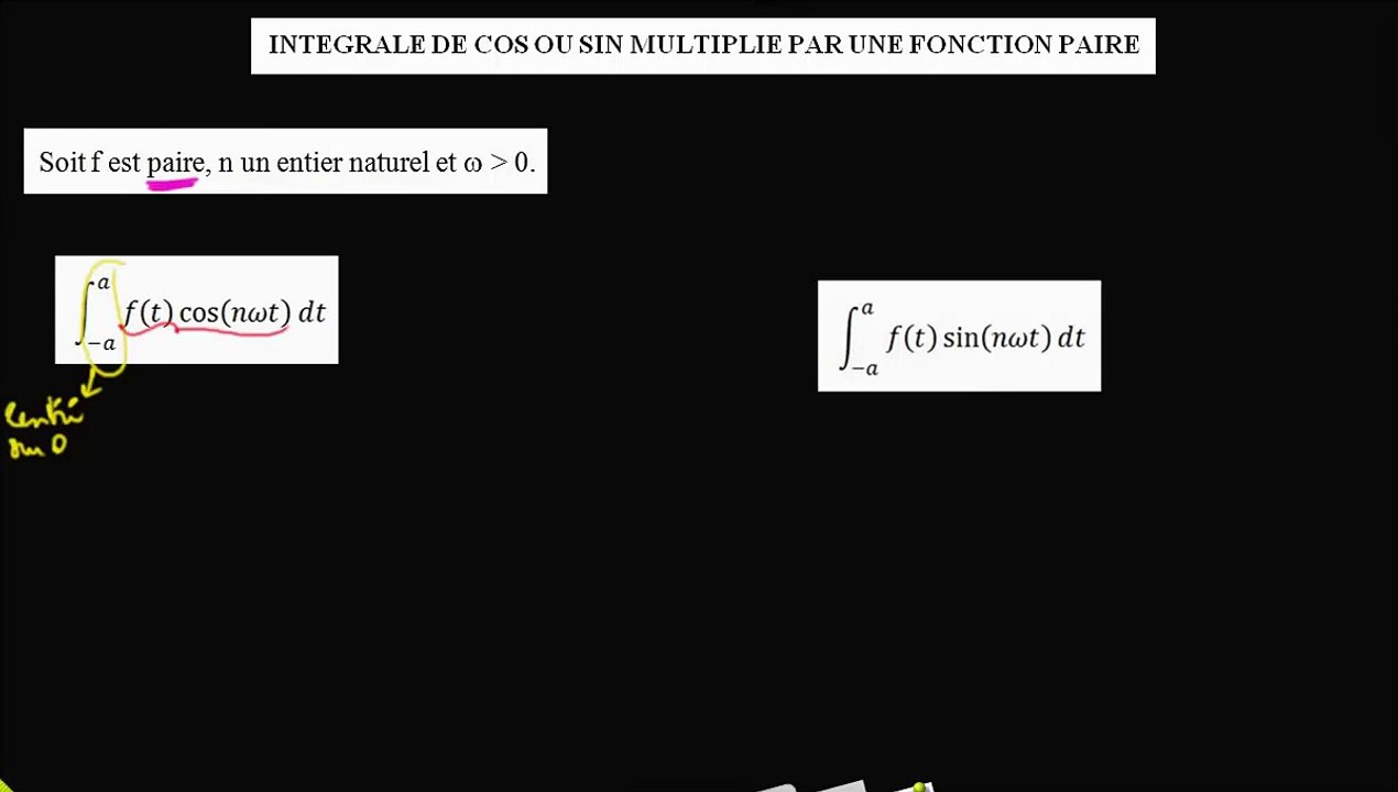 f paire   a)calcul de l intégrale de f(t)cos(nwt) sur [-a; a]