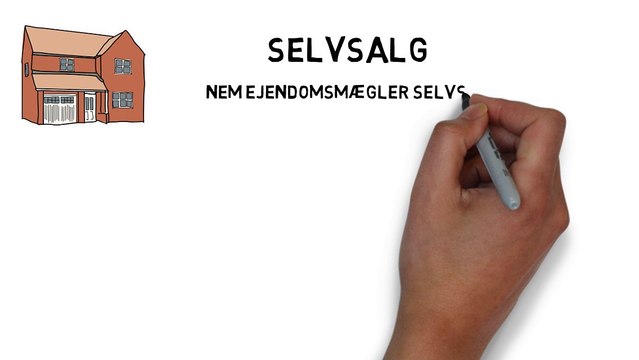 Selvsalg