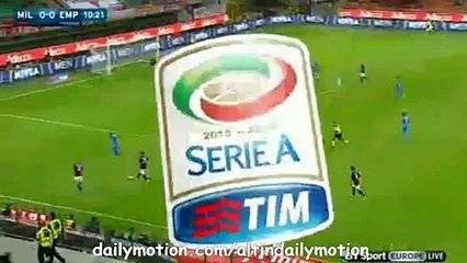 Nocerino Gets Injured - Milan - Empoli - Serie A- 29.08.2015