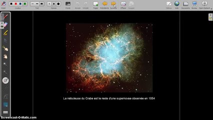 Capsule : Composition de l'atome et du noyau