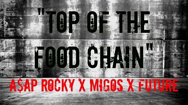 A$AP Rocky x Migos x Future Top Of The Food Chain 2015 Type Beat (Prod. by A-Jay)