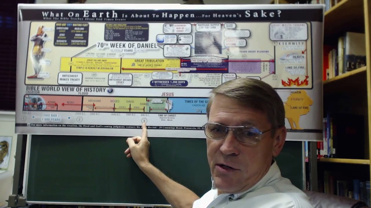 Dr. Kent Hovind Q&A - World History & 70th Week of Daniel Timelines, Salvation and Sinful Nature